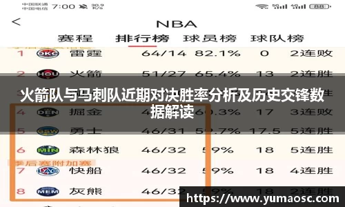 火箭队与马刺队近期对决胜率分析及历史交锋数据解读